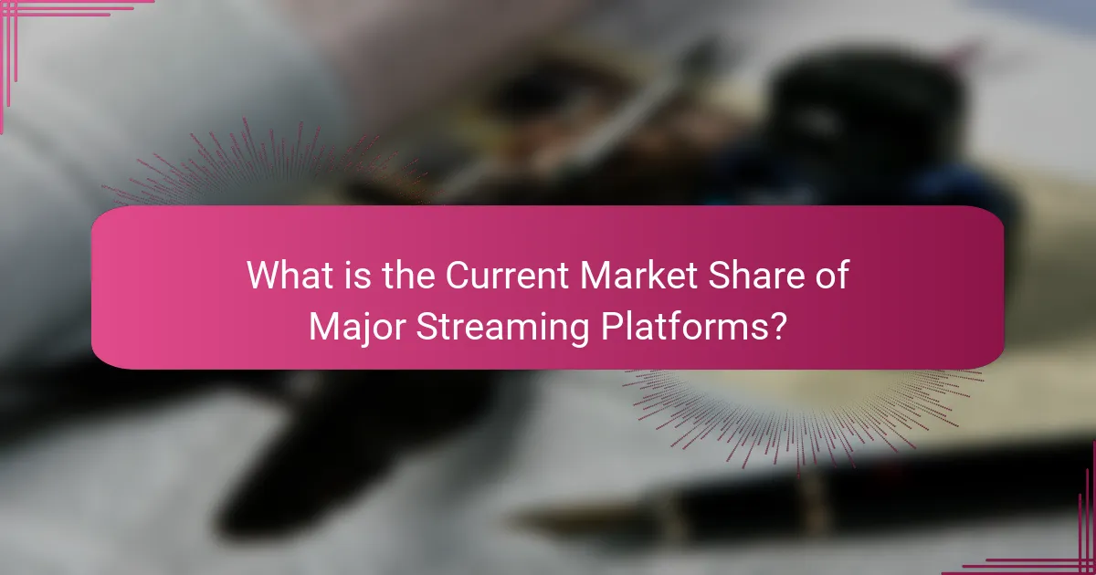 What is the Current Market Share of Major Streaming Platforms?